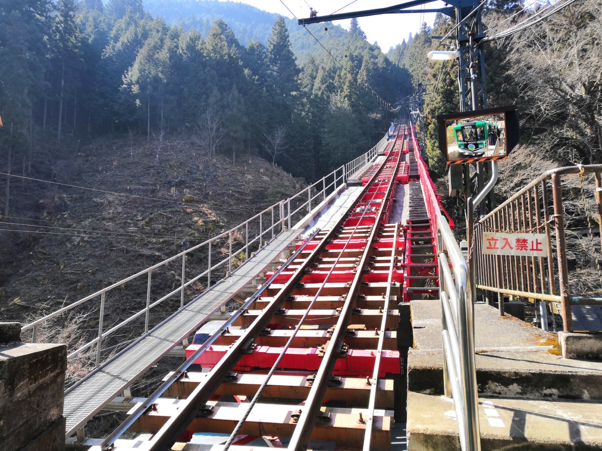 Voie ferrée du funiculaire